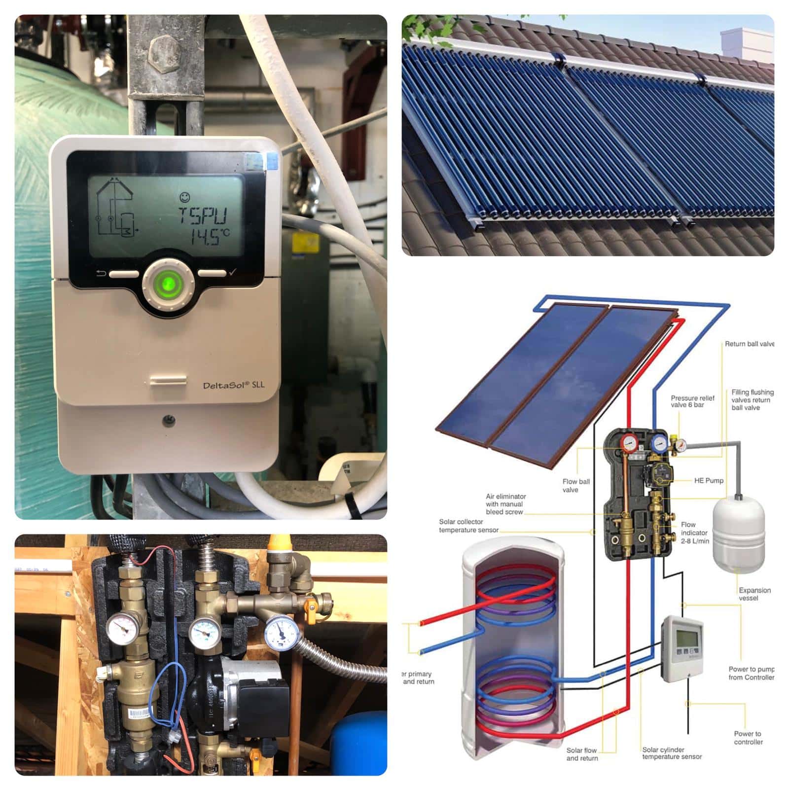 Solar Thermal