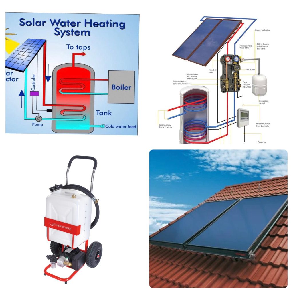 Solar Thermal Services